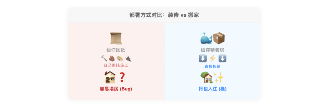 龙虾OpenClaw本地电脑安装,这个方法适用于纯小白,不光简单,且100%可成功。