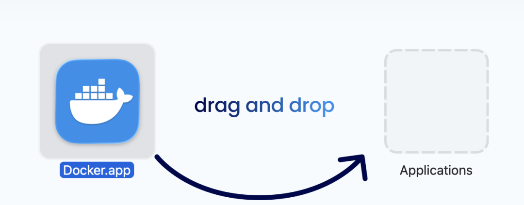 这应该是OpenClaw在自己电脑安装最简单的方法,只需要执行两行命令。