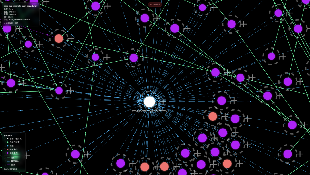 破防了,我的Agent竟然自己“学会”了进化!实操来了