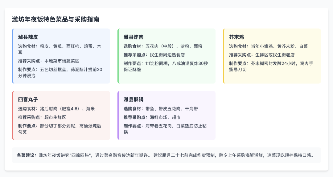 终于有一个不再胡说的AI了,有了它过年更安心,真的太赞了~