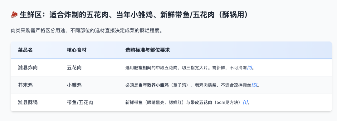 终于有一个不再胡说的AI了,有了它过年更安心,真的太赞了~