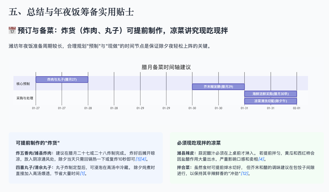 终于有一个不再胡说的AI了,有了它过年更安心,真的太赞了~