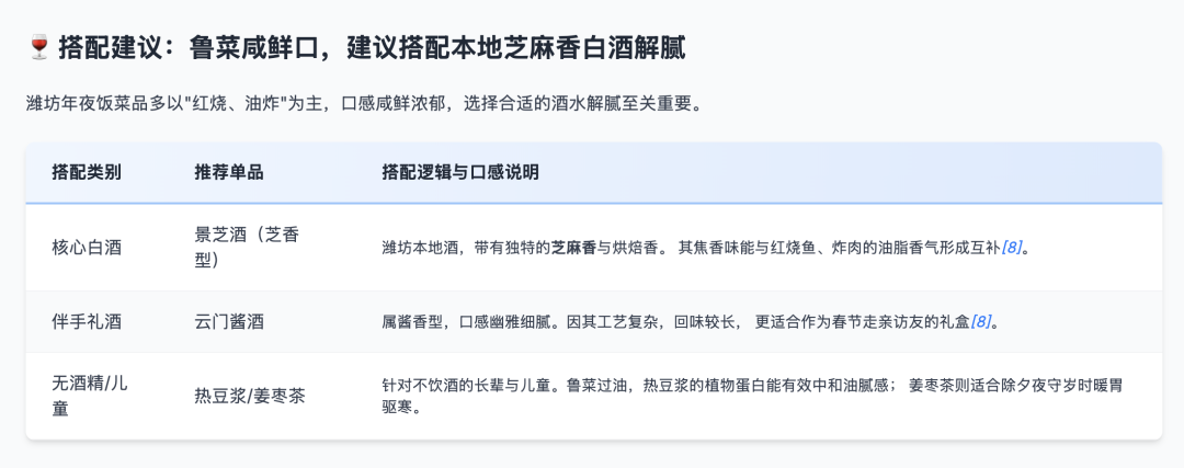 终于有一个不再胡说的AI了,有了它过年更安心,真的太赞了~