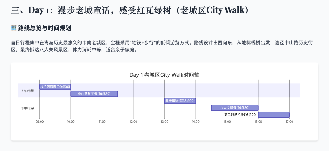 终于有一个不再胡说的AI了,有了它过年更安心,真的太赞了~