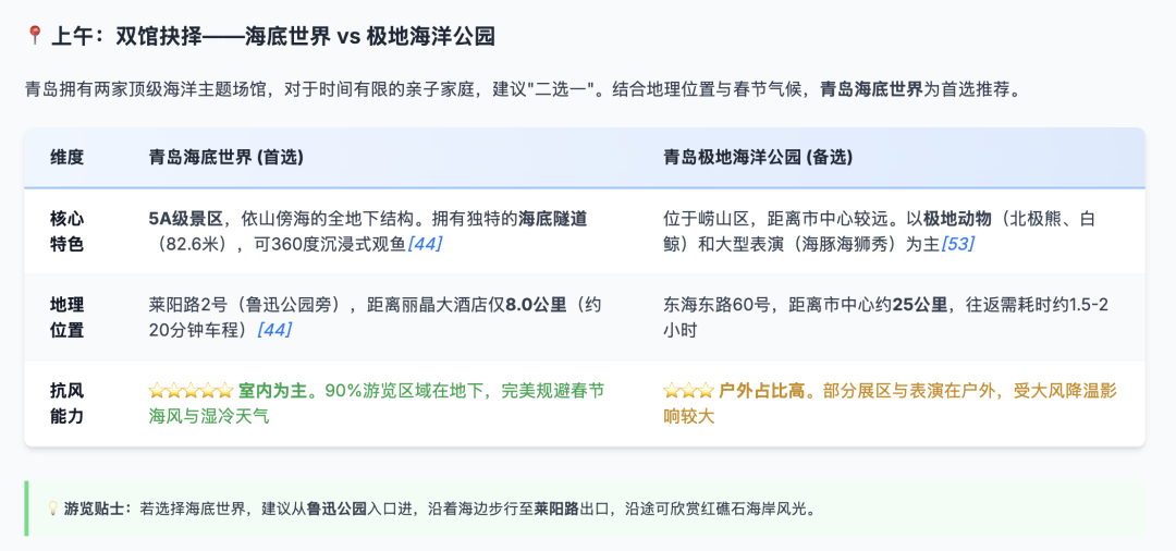 终于有一个不再胡说的AI了,有了它过年更安心,真的太赞了~