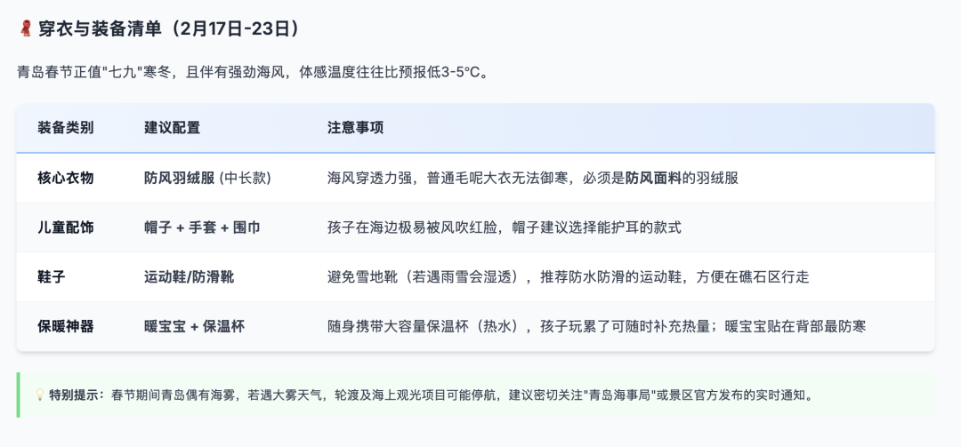 终于有一个不再胡说的AI了,有了它过年更安心,真的太赞了~