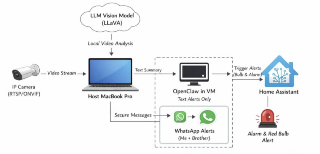 能自动操控手机和电脑的智能体,终于来了!真的太赞了!