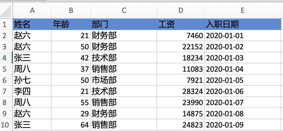 彻底爆了！阿里最新大模型，再次拿下第一！