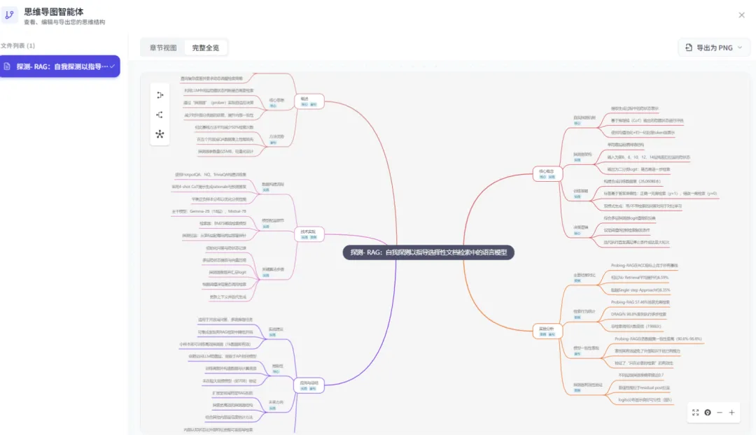这个本地知识库软件,能自动学习你电脑里文件,小白也能丝滑入手,Mac和Win终于都来了!