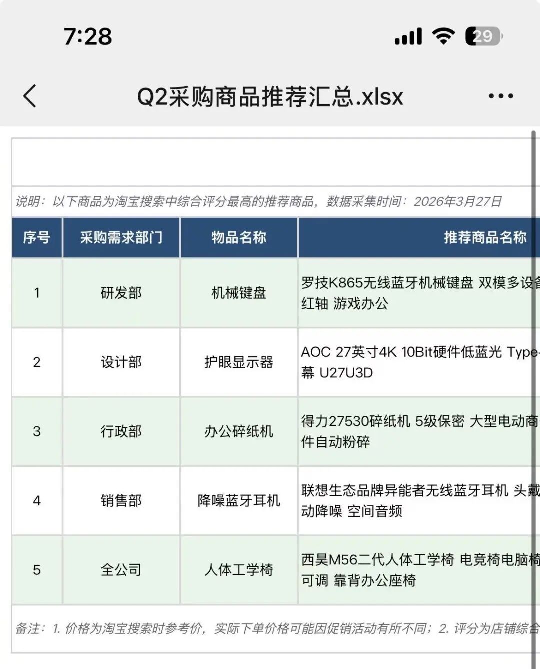 做了个能根据Excel自动采集数据的龙虾,全程不用点鼠标,自动干活!