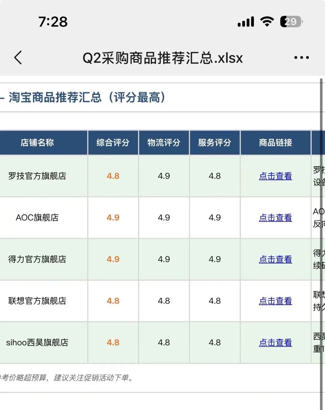 做了个能根据Excel自动采集数据的龙虾,全程不用点鼠标,自动干活!