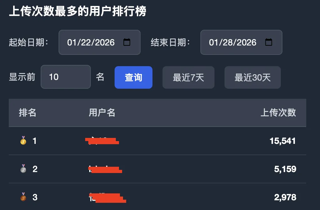 终于有一个更懂我的AI，能自动学习电脑里的1万份文件，支持多达30种格式！