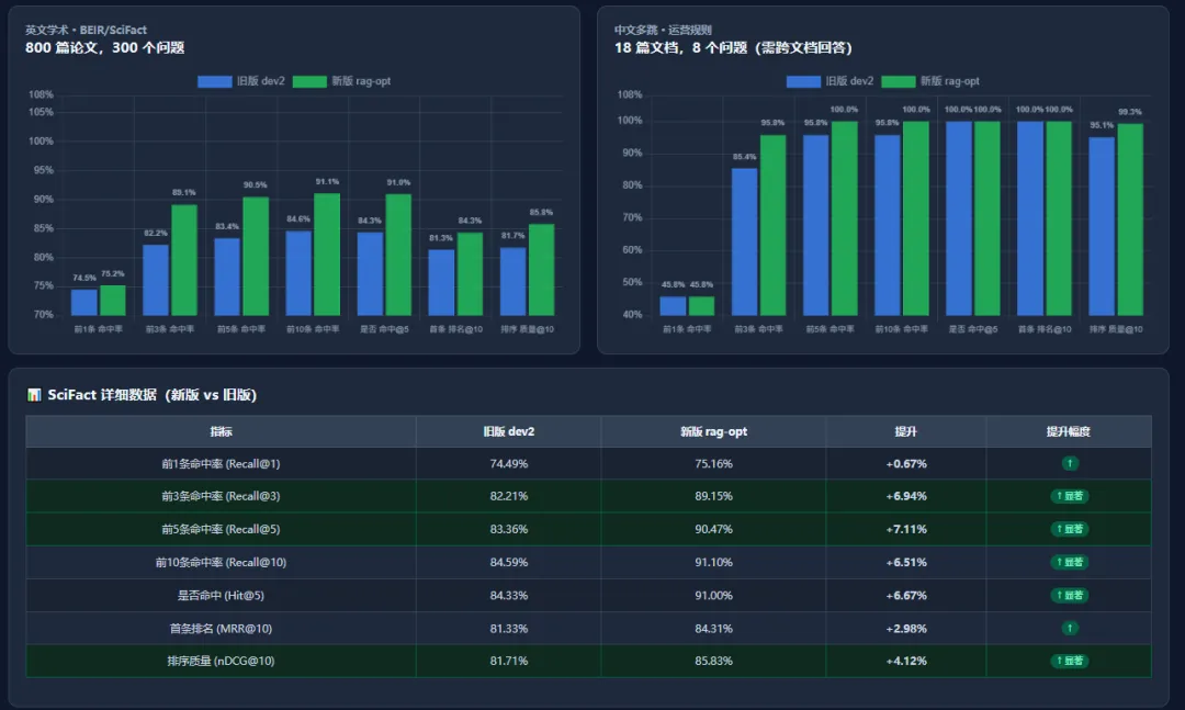 终于找到一个更懂我的AI,能自动学习电脑里的文件,直接导出Word,确实太方便了!