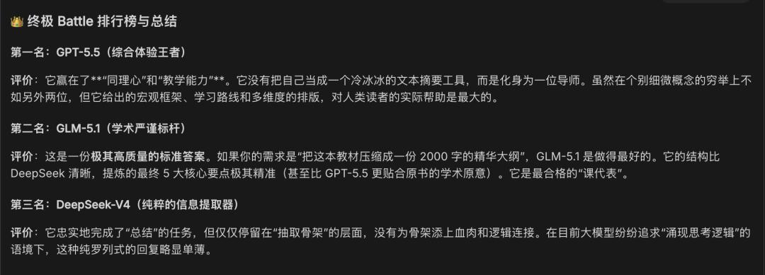 实测DeepSeek-V4，GLM-5.1，GPT-5.5谁更强？结果出人意料！