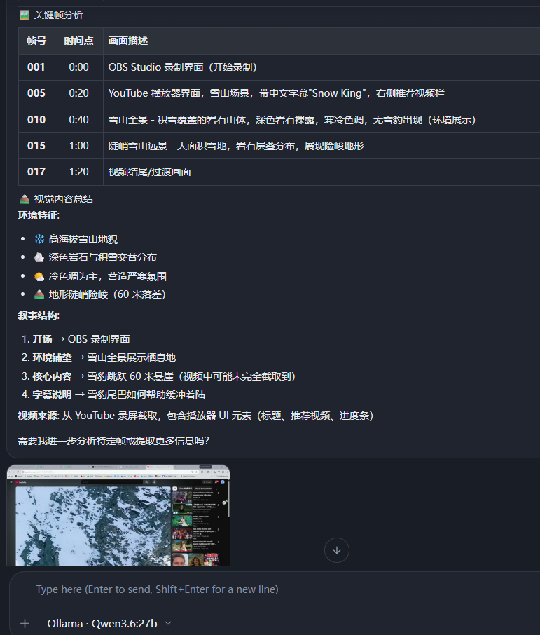 27B干翻GPT5？我实测Qwen3.6:27B三天，结果离谱了