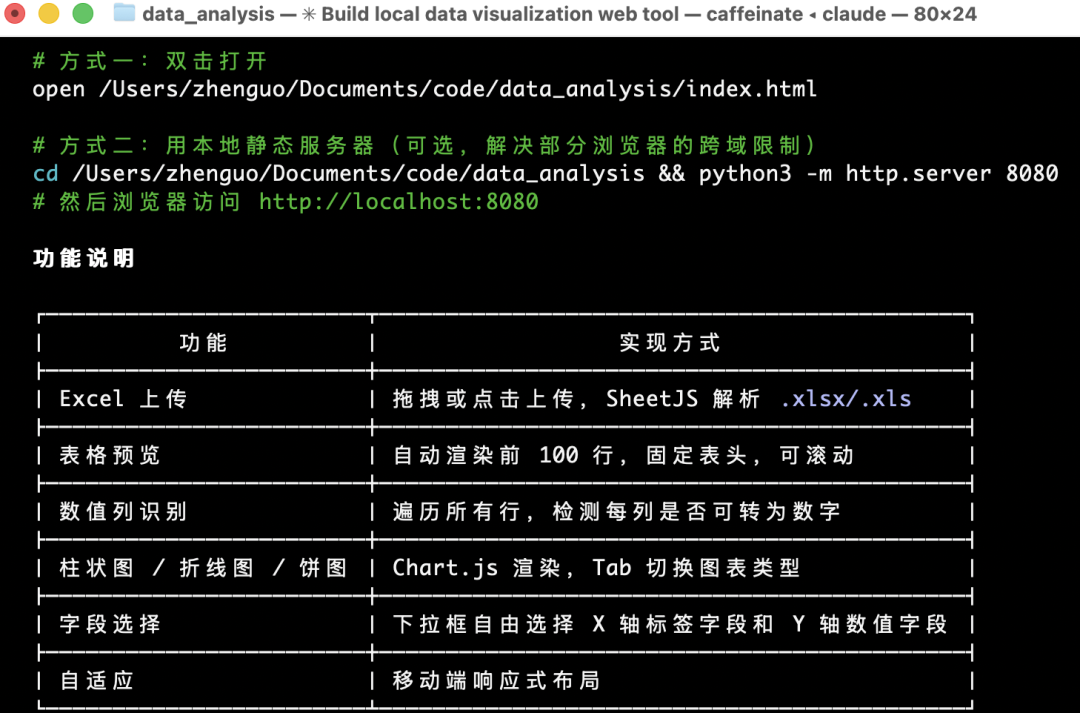 DeepSeek-V4接入Claude Code，实测离谱！