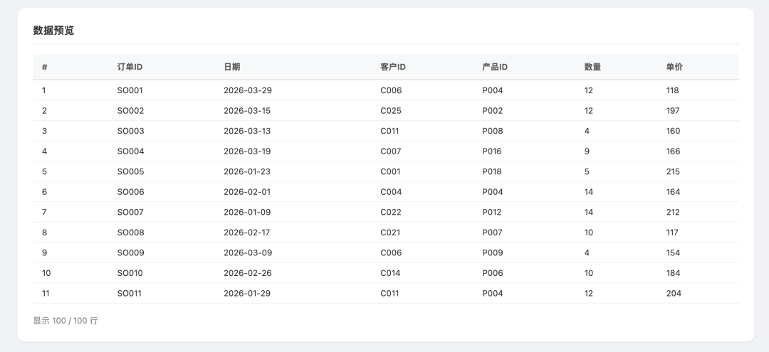 DeepSeek-V4接入Claude Code，实测离谱！