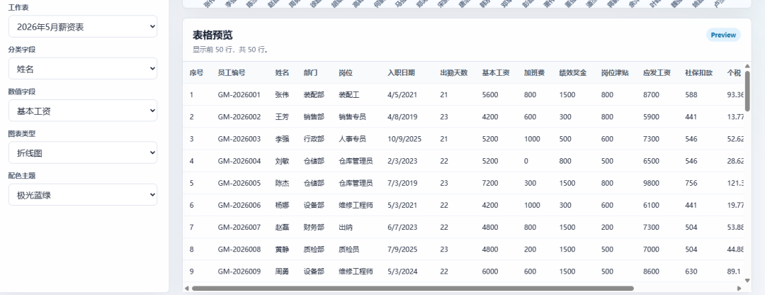 国产版 Claude Code 来了！开源、免配置，打开就能用