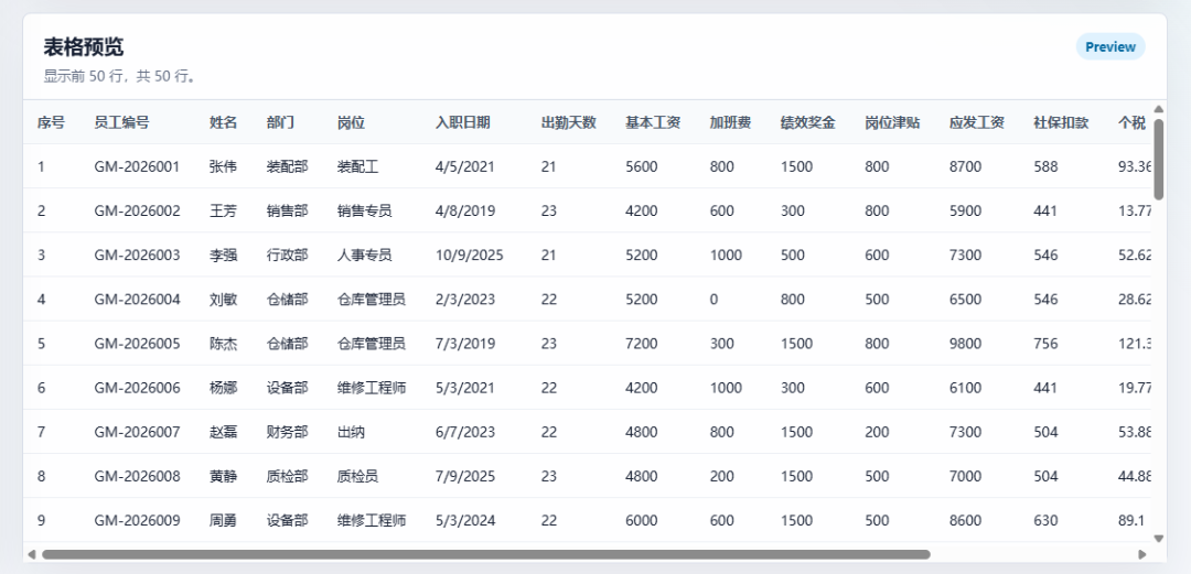国产版 Claude Code 来了！开源、免配置，打开就能用