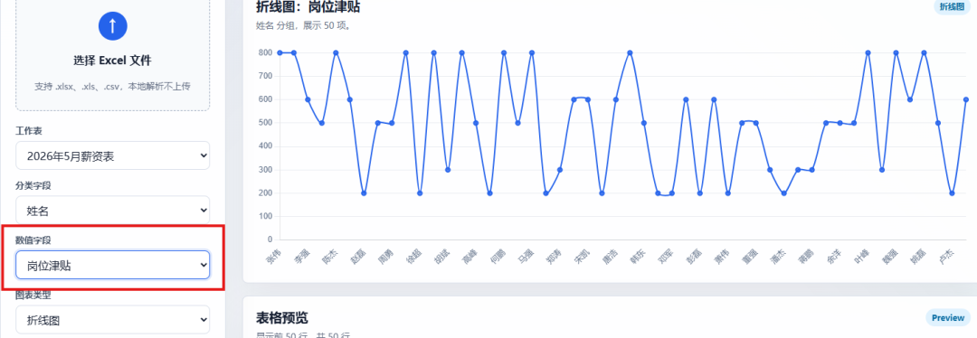 国产版 Claude Code 来了！开源、免配置，打开就能用