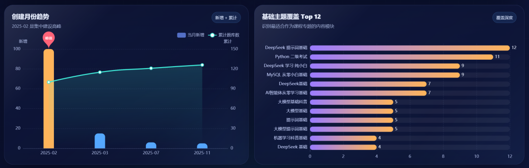 实测一个本地智能体:拆解一人公司做法,完整教程!