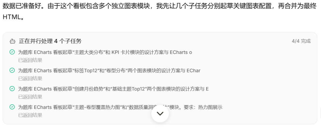实测一个本地智能体:拆解一人公司做法,完整教程!