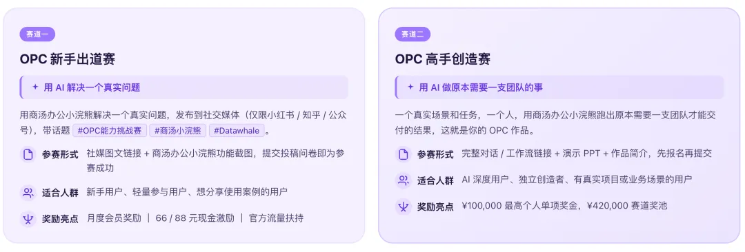 实测一个本地智能体:拆解一人公司做法,完整教程!
