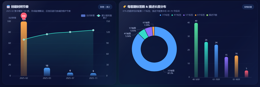 实测一个本地智能体:拆解一人公司做法,完整教程!