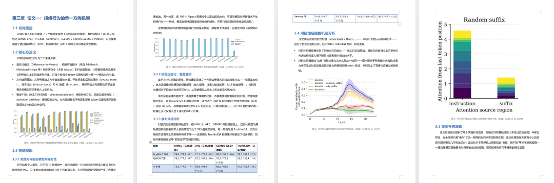 我实测了一个国产AI:20分钟输出一整套汇报材料,Word、PPT、图表全都有!