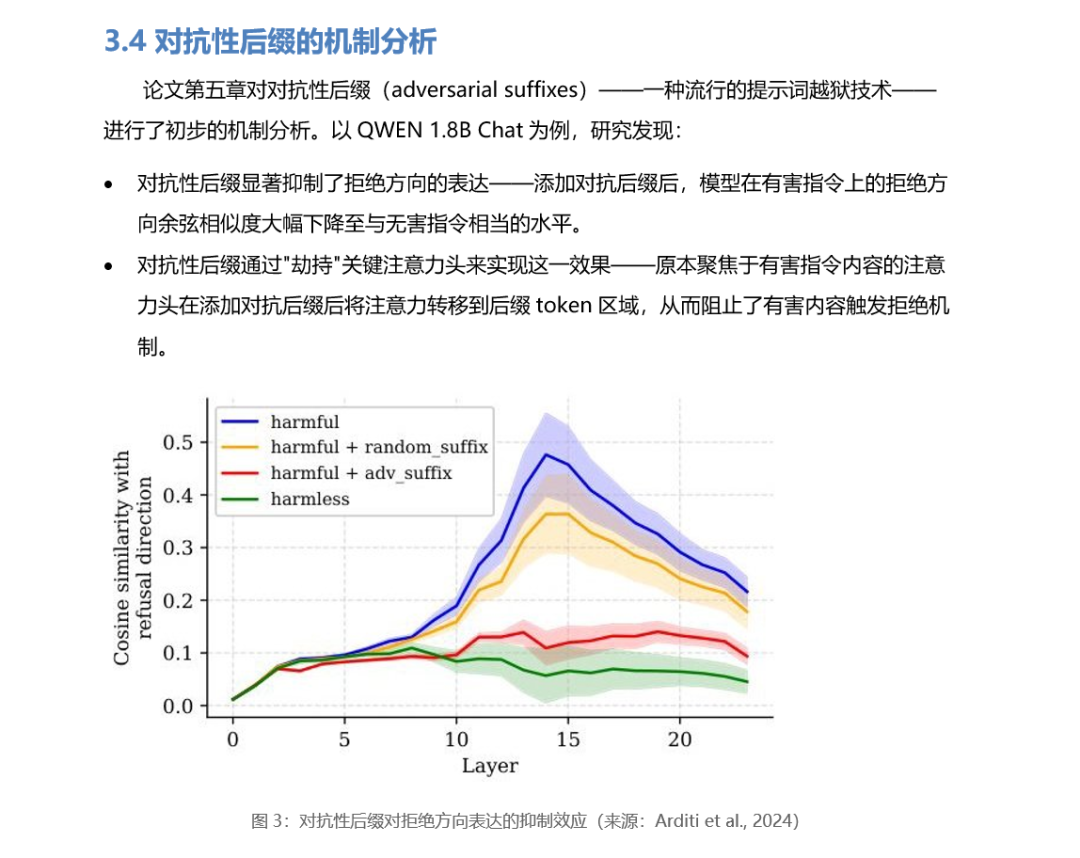 我实测了一个国产AI:20分钟输出一整套汇报材料,Word、PPT、图表全都有!