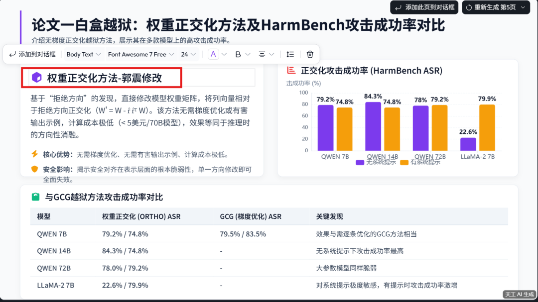 我实测了一个国产AI:20分钟输出一整套汇报材料,Word、PPT、图表全都有!