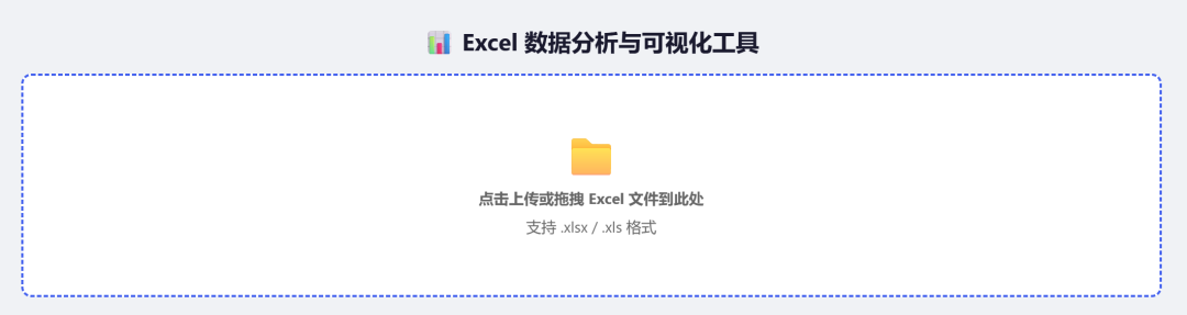 实测最新 Qwen3.7-Max,对比 Claude Opus 4.8,DeepSeek-V4,结果太意外了!