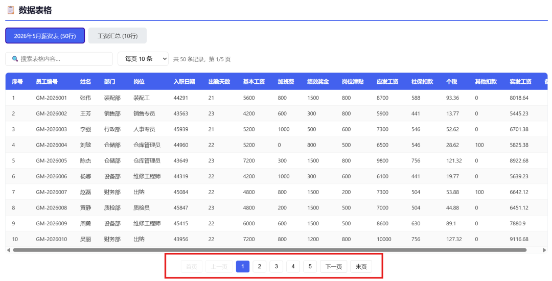 实测最新 Qwen3.7-Max,对比 Claude Opus 4.8,DeepSeek-V4,结果太意外了!