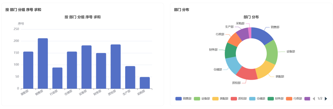 实测最新 Qwen3.7-Max,对比 Claude Opus 4.8,DeepSeek-V4,结果太意外了!