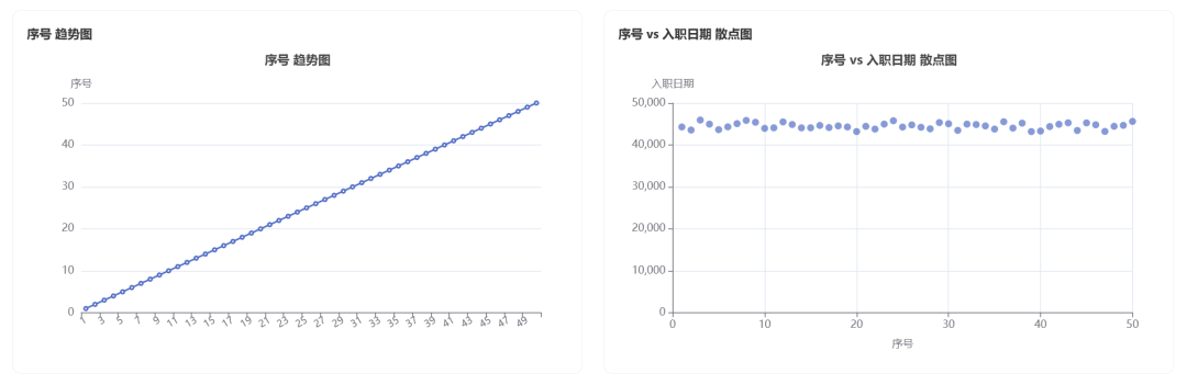 实测最新 Qwen3.7-Max,对比 Claude Opus 4.8,DeepSeek-V4,结果太意外了!