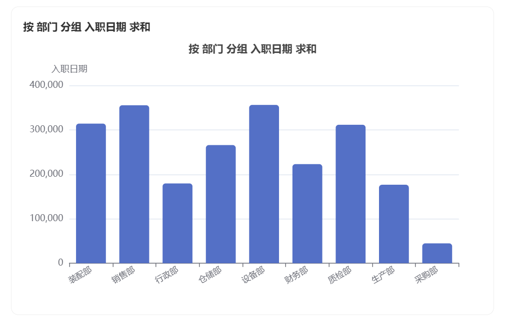 实测最新 Qwen3.7-Max,对比 Claude Opus 4.8,DeepSeek-V4,结果太意外了!