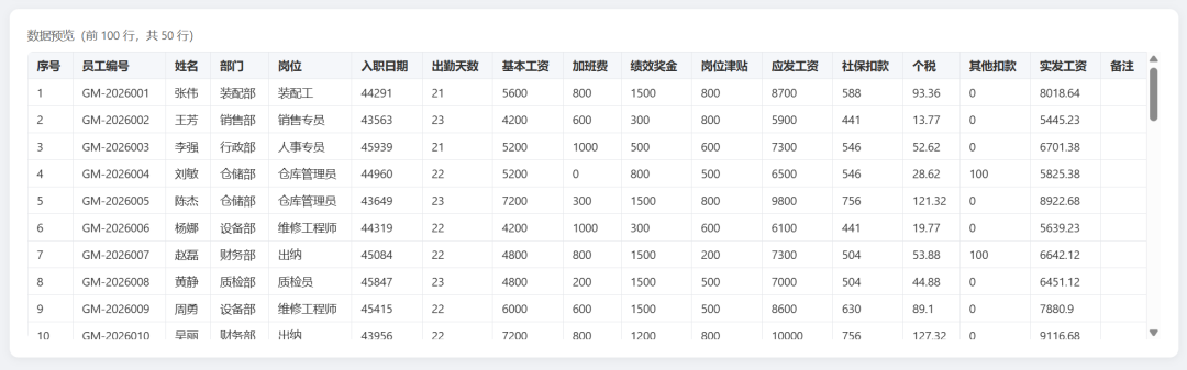 实测最新 Qwen3.7-Max,对比 Claude Opus 4.8,DeepSeek-V4,结果太意外了!