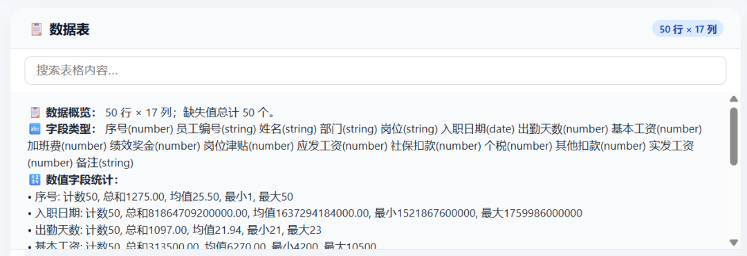 实测最新 Qwen3.7-Max,对比 Claude Opus 4.8,DeepSeek-V4,结果太意外了!