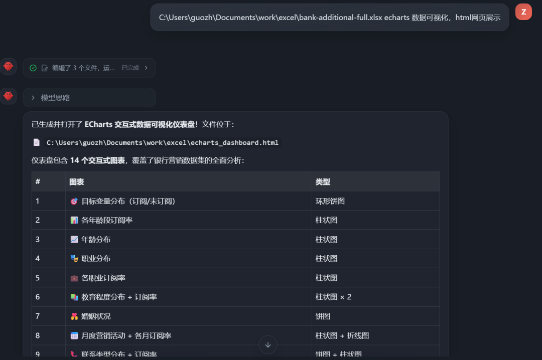 终于找到养虾免费Token,Qwen3.6-35B 直接用!(附教程)
