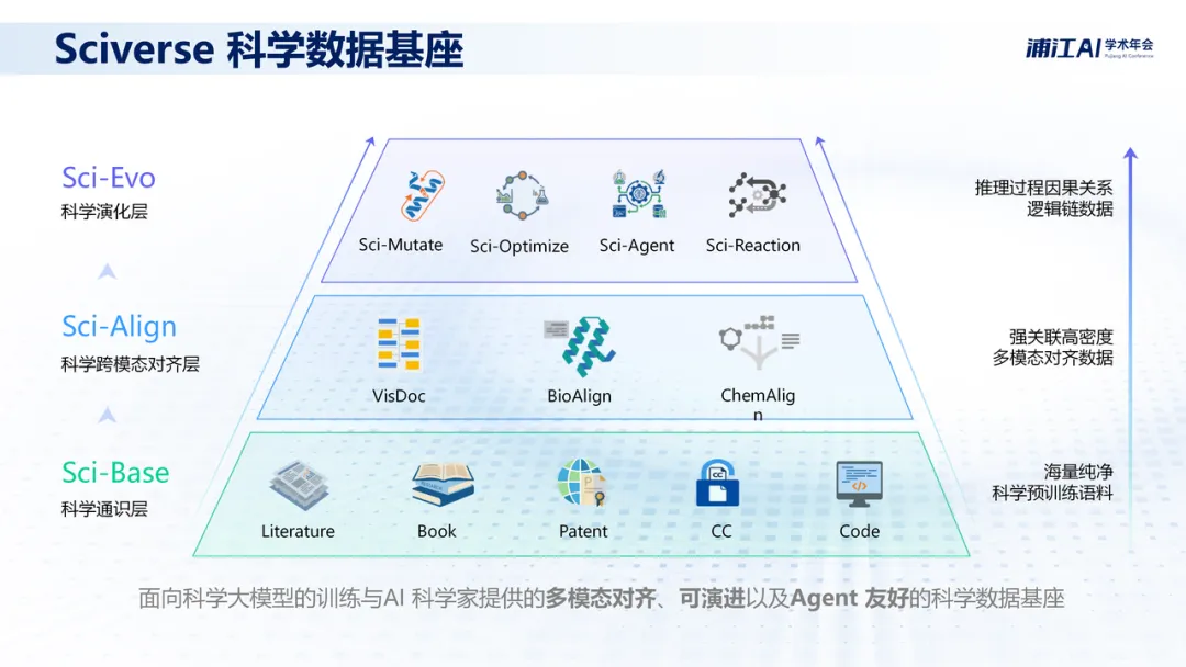 DeepSeek-V4 接入 MinerU，再难搞的扫描 PDF，也能丝滑问答！