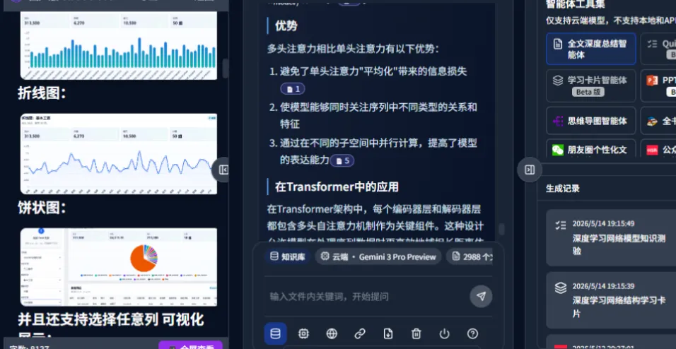 DeepSeek-V4 接入 MinerU，再难搞的扫描 PDF，也能丝滑问答！
