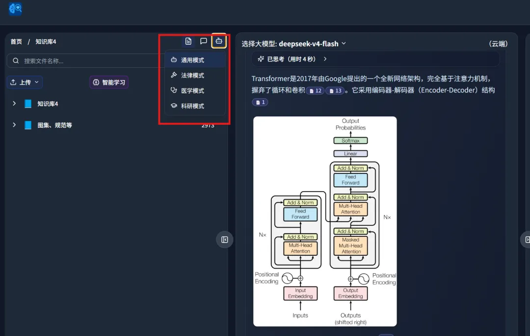 DeepSeek-V4 接入 MinerU，再难搞的扫描 PDF，也能丝滑问答！