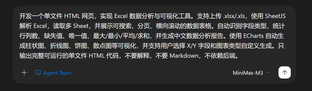 实测最新 MiniMax-M3，对比 GPT-5.5，DeepSeek-V4，结果出人意料！