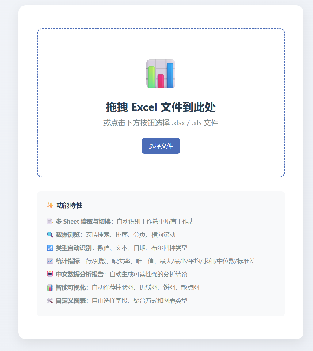 实测最新 MiniMax-M3，对比 GPT-5.5，DeepSeek-V4，结果出人意料！