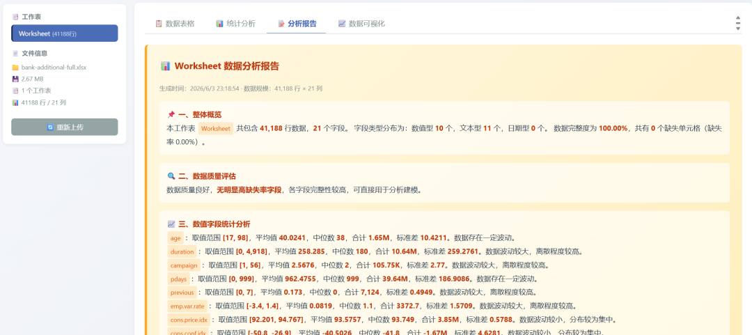 实测最新 MiniMax-M3，对比 GPT-5.5，DeepSeek-V4，结果出人意料！