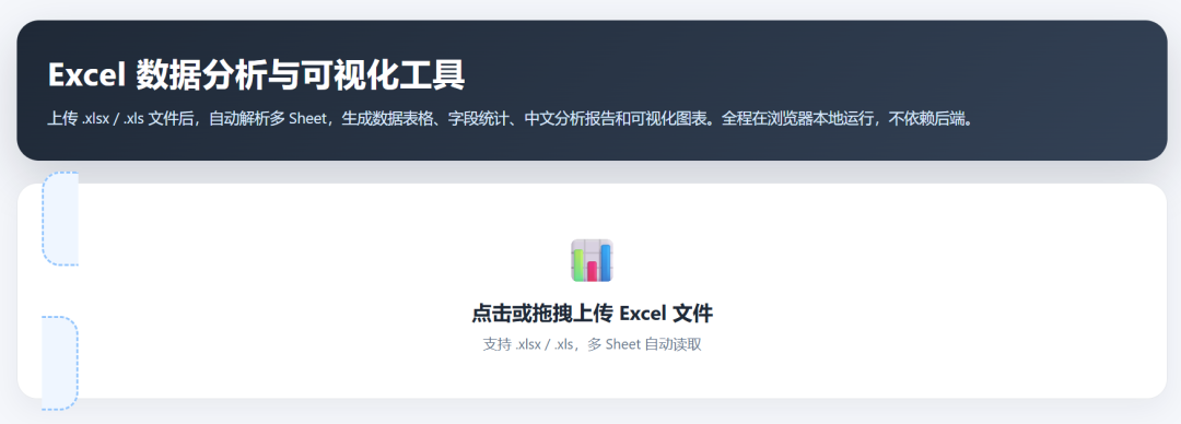 实测最新 MiniMax-M3，对比 GPT-5.5，DeepSeek-V4，结果出人意料！