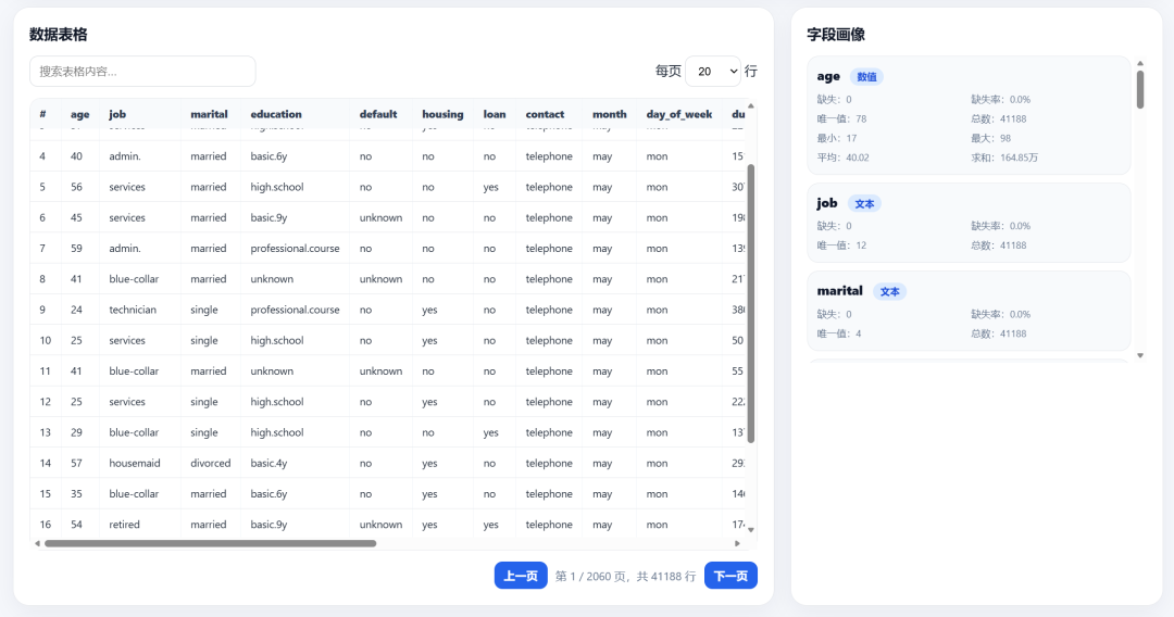实测最新 MiniMax-M3，对比 GPT-5.5，DeepSeek-V4，结果出人意料！