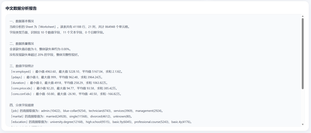 实测最新 MiniMax-M3，对比 GPT-5.5，DeepSeek-V4，结果出人意料！