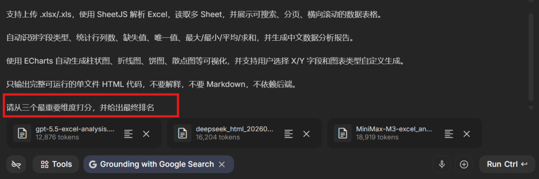 实测最新 MiniMax-M3，对比 GPT-5.5，DeepSeek-V4，结果出人意料！