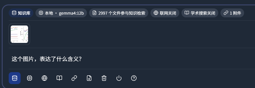 实测谷歌 Gemma4 12B：笔记本就能跑，是个全能 Agent！